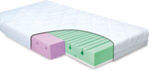 Babymatex Dual Madras 60x120