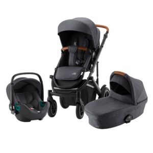 Britax Smile lll Pakke