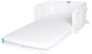 AeroSleep SafeSleep Sengerand