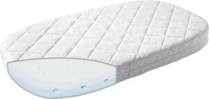 Leander Comfort Madras til Classic 116x66