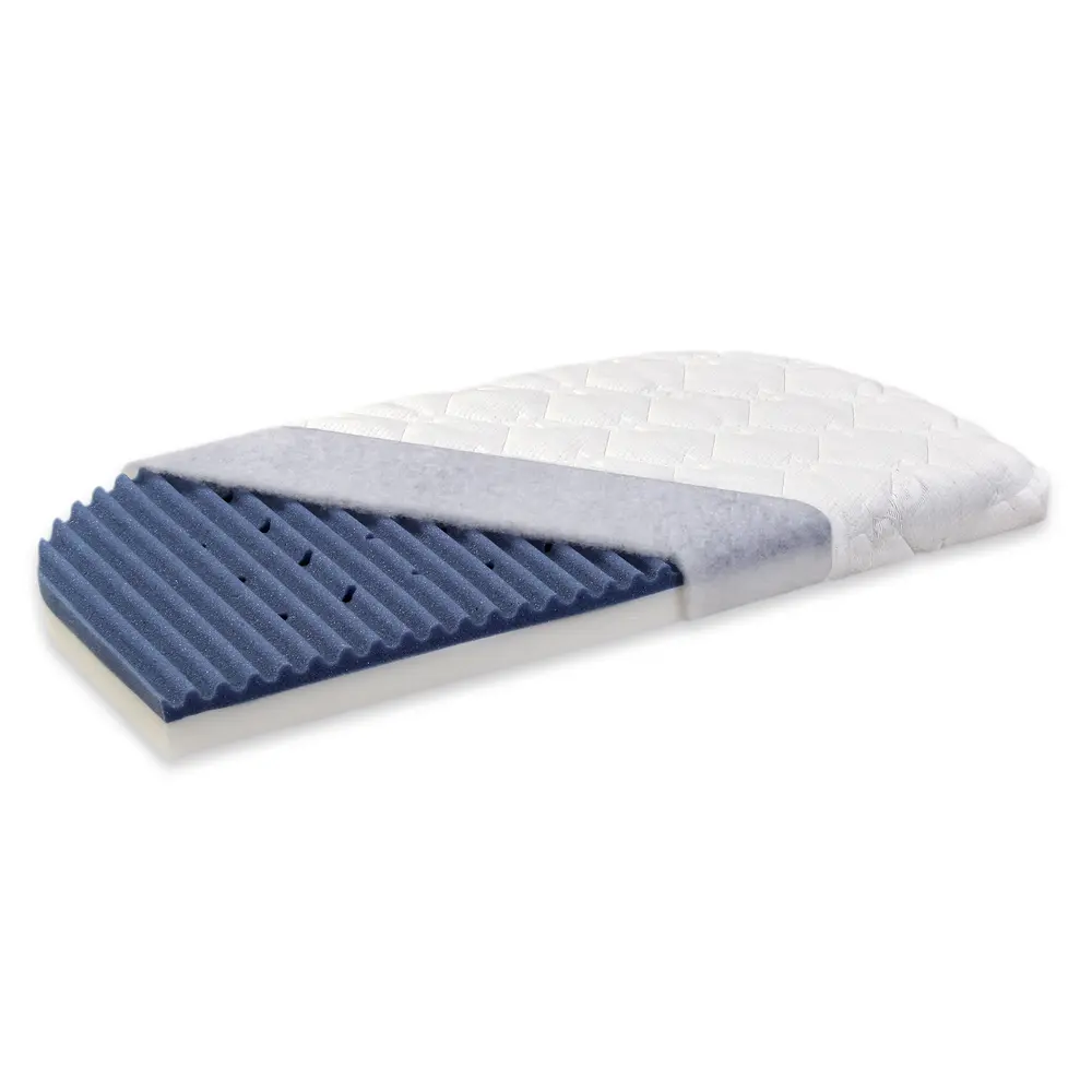 Intense AngelWave® madras til Orginal Intense AngelWave® madras til Orginal